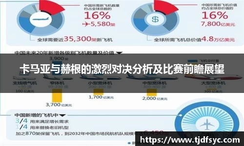 卡马亚与赫根的激烈对决分析及比赛前瞻展望